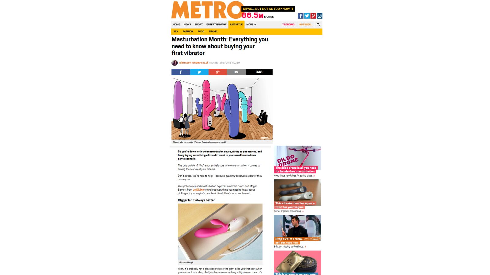 Everything you need to know about buying your first vibrator- The Metro