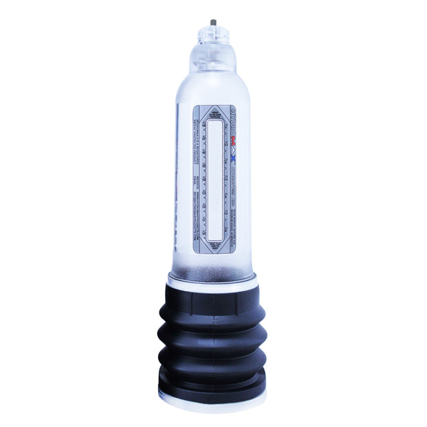Penis Pumps