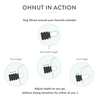 Ohnut Classic Buffer Rings