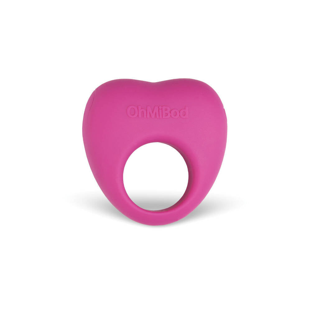 OhMiBod Lovelife Share