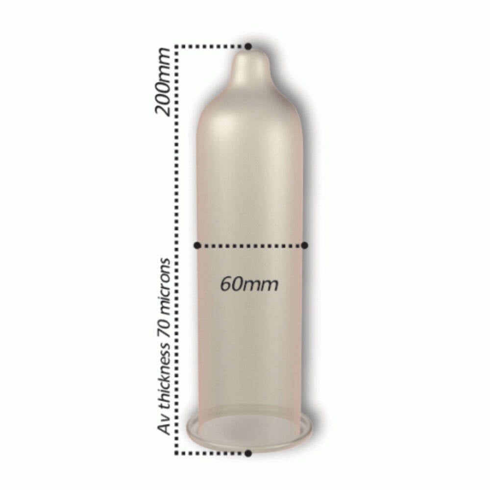 Pasante King Size Condoms